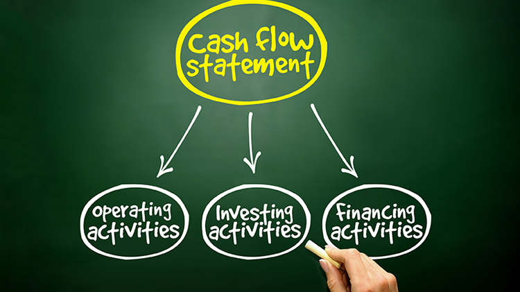 Government contract financing: beating the GovCon cash flow gap